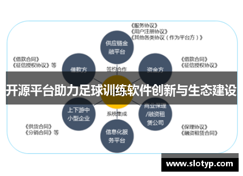 开源平台助力足球训练软件创新与生态建设